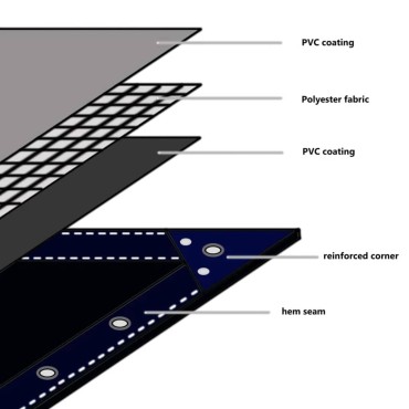 vidaXL Τέντα 650g / m² Μπεζ 2 x 3 m Καμβάς με επικάλυψη PVC