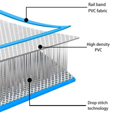 vidaXL Στρώμα Ενόργανης Φουσκωτό Μπλε 700 x 100 x 15 εκ. PVC με Τρόμπα