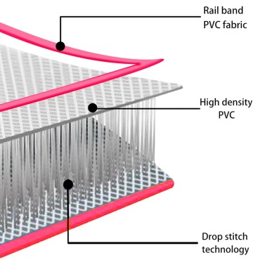 vidaXL Στρώμα Ενόργανης Φουσκωτό Ροζ 500 x 100 x 20 εκ. PVC με Τρόμπα