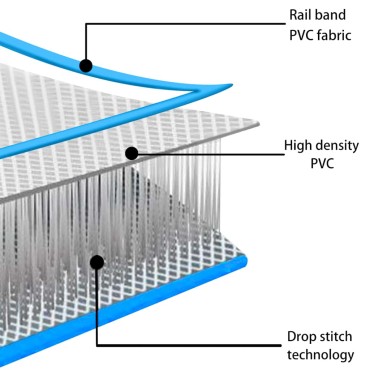vidaXL Στρώμα Ενόργανης Φουσκωτό Μπλε 800 x 100 x 20 εκ. PVC με Τρόμπα
