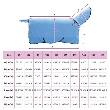 vidaXL Σαμάρι Ίππου Σκούρο Aqua 155 cm Πολυεστερική Φλις