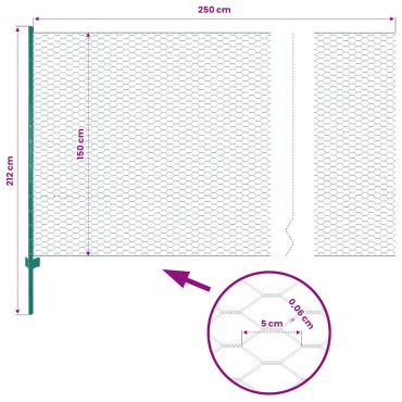 vidaXL Συρματόπλεγμα Περίφραξης Πράσινο 25x1,5 μ. Ατσάλινο με Στύλους