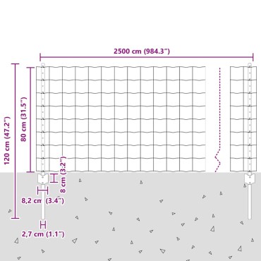 vidaXL Περίφραξη Euro με Στήλη 25x0,8 m PVC-Επικαλυμμένο Ατσάλι