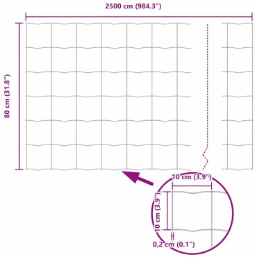 vidaXL Περίφραξη Euro με Στήλη 25x0,8 m PVC-Επικαλυμμένο Ατσάλι