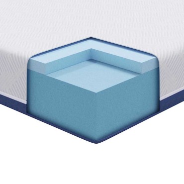 vidaXL Στρώμα Μέτρια σκληρό 70x200cm Λευκό και Μπλε 1 τεμ. - Μονό