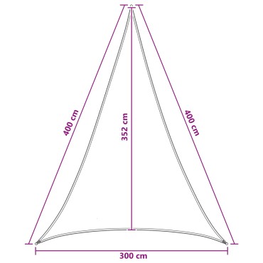 vidaXL Ικανότητα Σκίασης 3 x 4 x 4 m HDPE