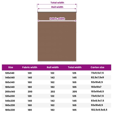 vidaXL Ρολό εξωτερικής χρήσης με UV προστασία Taupe