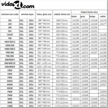 vidaXL Στόρι Ρόλερ Συσκότισης (Blackout) Μαύρο MK06 GGL και GGU
