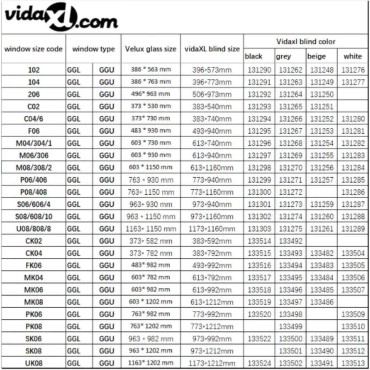 vidaXL Στόρι Ρόλερ Συσκότισης (Blackout) Γκρι C02 GGL και GGU
