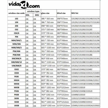 vidaXL Στόρι Ρόλερ Συσκότισης (Blackout) Γκρι MK06 GGL και GGU