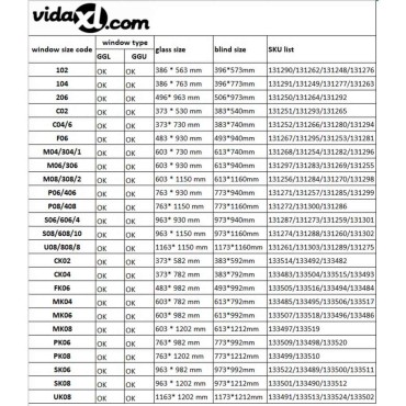 vidaXL Στόρι Ρόλερ Συσκότισης (Blackout) Μπεζ SK06 GGL και GGU
