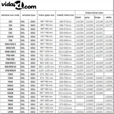 vidaXL Στόρι Ρόλερ Συσκότισης (Blackout) Μαύρο MK08 GGL και GGU