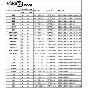 vidaXL Στόρι Ρόλερ Συσκότισης (Blackout) Μαύρο M06/306 GGL και GGU