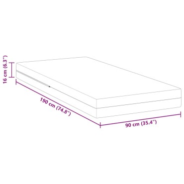 vidaXL Στρώμα Μέτρια σκληρό 90x190cm Λευκό 1 τεμ. - Μονό