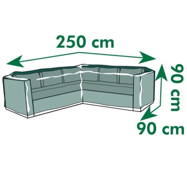 Nature Κάλυμμα Επίπλων Κήπου Σχήματος «Γ» 250x90x90cm 1 τεμ.