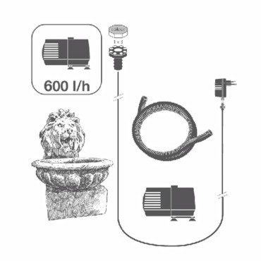 Ubbink Σιντριβάνι Διακοσμητικό Acqua Arte Set Basel 1387068