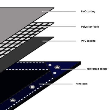 vidaXL Μουσαμάς 650 γρ./μ.² Πράσινος 3 x 4 μ.