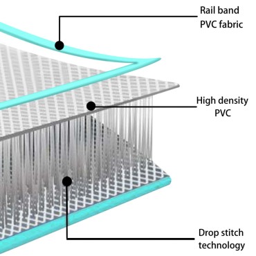 vidaXL Στρώμα Ενόργανης Φουσκωτό Πράσινο 400x100x10 εκ PVC με Τρόμπα
