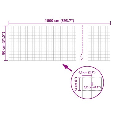 vidaXL Συρματόπλεγμα Σετ Πράσινο 10x0,8 μ. Ατσάλινο