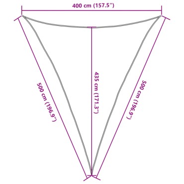 vidaXL Πανί Σκίασης Κόκκινο 4 x 5 x 5 μ. από HDPE 160 γρ./μ²