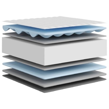 vidaXL Στρώμα Αφρού Medium Soft 80x200cm 1 τεμ. - Μονό
