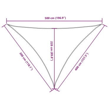 vidaXL Πανί Σκίασης Τρίγωνο Κίτρινο 3 x 4 x 5 μ. από Ύφασμα Oxford