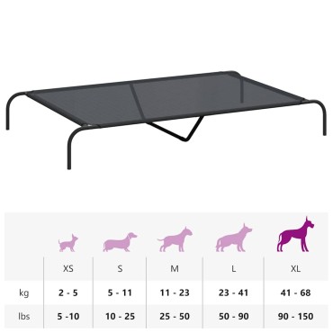 vidaXL Ανυψωμένο κρεβάτι σκύλου Μαύρο 150x90x20 cm Textilene ατσάλι