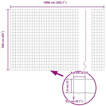 vidaXL Euro Fence Σετ 2 Πράσινος Ατσάλι με Επικάλυψη Σκόνης 10 x 1.6 μ