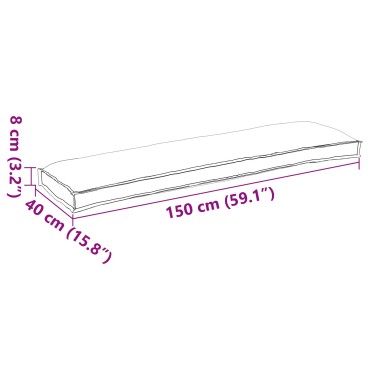 vidaXL Μαξιλάρια Παλέτας για Πάγκο 2 τεμ Μαύρο 150x40x8cm Ύφασμα Oxford