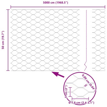 VidaXL Φράκτες 11 τεμ Υ-Καναλιού Πράσινοι 60cm Χάλυβα, Φράκτης Εξαγώνου vidaXL Πράσινος 0.5x50 μ. Χάλυβα