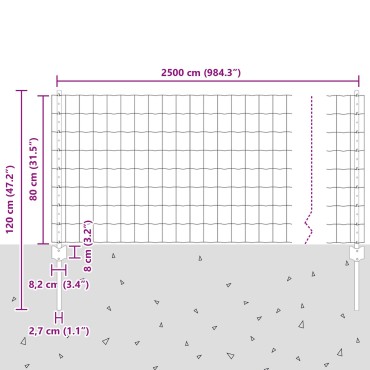 vidaXL Ευρωπαϊκός Φράχτης Σετ 2 Πράσινο PVC επικαλυμμένο μέταλλο