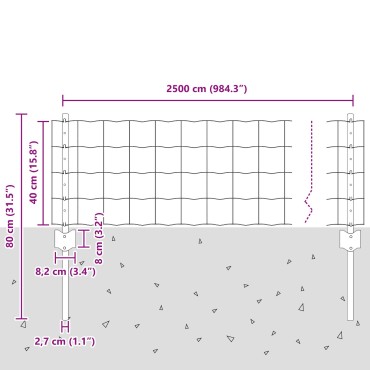 vidaXL Euro Fence με U Posts Σετ 2 Πράσινο Γαλβανισμένος Χάλυβας Μεσαίο