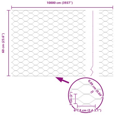 Φράχτες Σετ 11 τμχ U-Channel Πράσινο 60cm Χάλυβας, Εξαγωνικός Φράχτης Πράσινος 0.6x100 μ Χάλυβας