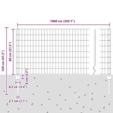 vidaXL Ευρωπαϊκό Φράχτη με 5 U Posts Πράσινο 0.8x10 m Χάλυβας