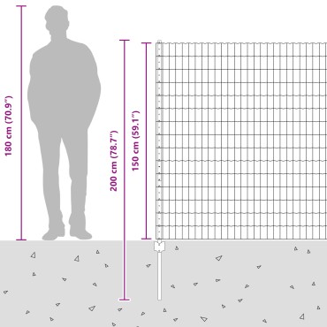 vidaXL Ευρωπαϊκός Φράκτης με 5 Στυλοί Πράσινος 1.5x10 μ Χάλυβας
