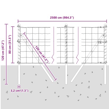 vidaXL Euro Fence Σετ 2 Πράσινο Ατσάλι 25x0.8 μ Ανθεκτικό
