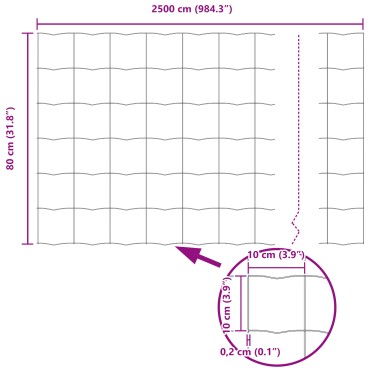 vidaXL Euro Fence Σετ 2 Πράσινο Ατσάλι 25x0.8 μ Ανθεκτικό