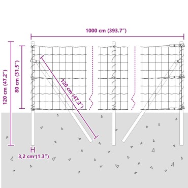 vidaXL Euro Fence Σετ 2 Πράσινος Ατσάλι με Επικάλυψη σε Σκόνη 10x0.8 m