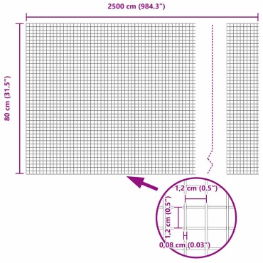 vidaXL Συγκολλητός φράχτης από σύρμα 2500x80cm Πράσινο
