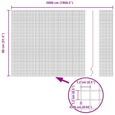 vidaXL Συγκολλητός φράχτης από σύρμα 5000x80cm Πράσινο