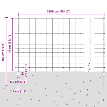 Πόλοι Φράχτη vidaXL 22 τεμάχια U-Channel 140cm Γαλβανισμένο Ατσάλι, Φράκτης Πεδίου vidaXL 1.4x25 μ Γαλβανισμένο Ατσάλι