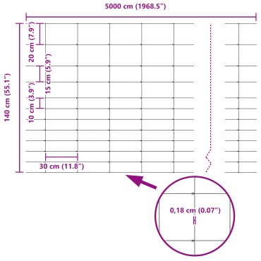 Πόλοι Φράκτη vidaXL 22 τεμ U-Channel 140cm Γαλβανισμένος Χάλυβας, Φράκτης βιομηχανικού τύπου vidaXL 1,4x50 μ Γαλβανισμένος Χάλυβας