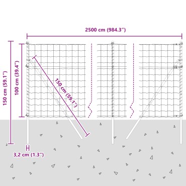 vidaXL Ευρωπαϊκή Στήριξη Φράχτη 25x1 m PVC-Επικαλυμμένο Ατσάλι Δίχτυ
