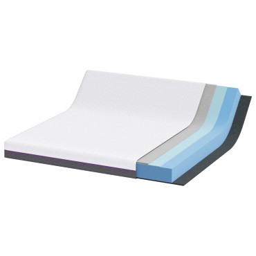 vidaXL Στρώμα Αφρού Μνήμης Μέτριο 200x200cm Λευκό και Γκρι 1 τεμ. - Διπλό