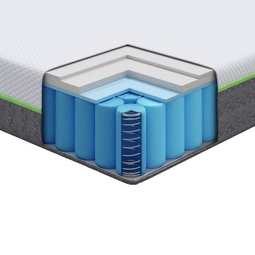 vidaXL Στρώμα Μέτρια μαλακό 140x200cm Λευκό και Γκρι 1 τεμ. - Διπλό
